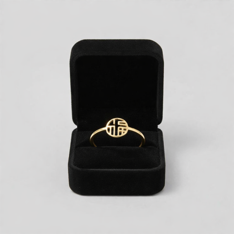 Регулируем пръстен